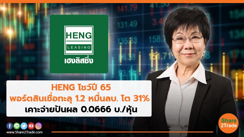 HENG โชว์ปี 65 พอร์ตสินเชื่อทะลุ 1.2 หมื่นลบ. โต 31% เคาะจ่ายปันผล 0.0666 บ./หุ้น