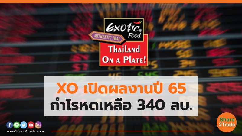 XO เปิดผลงานปี 65 กำไรหดเหลือ 340 ลบ.