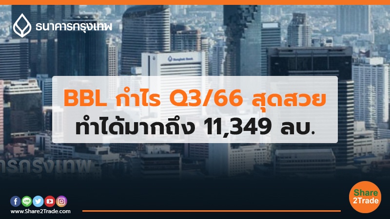 BBL กำไร Q3/66 สุดสวย ทำได้มากถึง 11,349 ลบ.