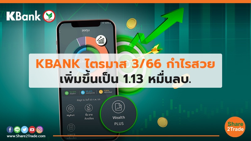 KBANK ไตรมาส.jpg