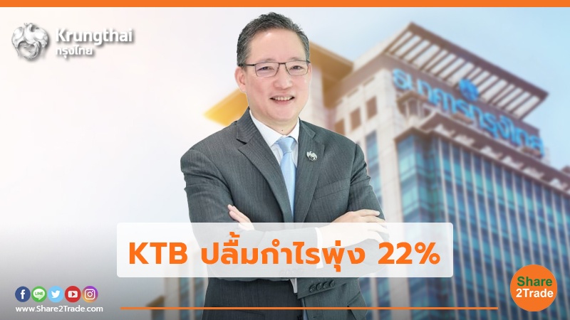 KTB ปลื้มกำไรพุ่ง 22%