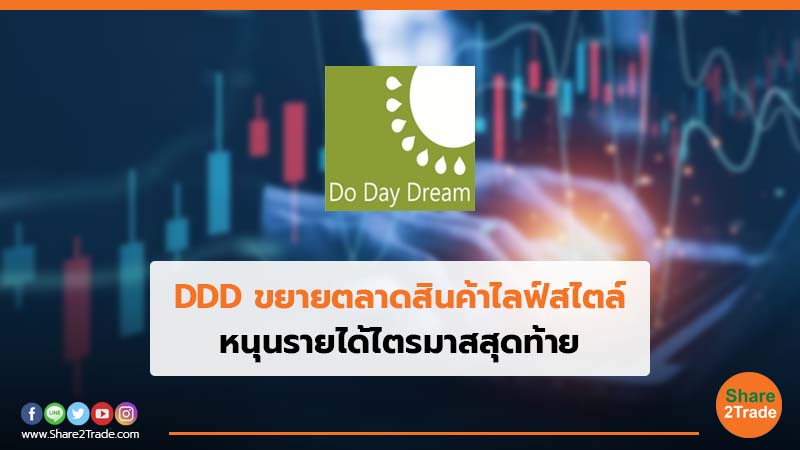 DDD ขยายตลาดสินค้าไลฟ์สไตล์ หนุนรายได้ไตรมาสสุดท้าย