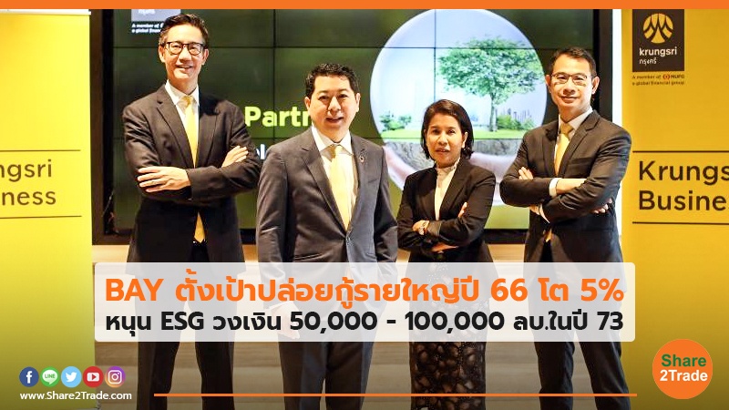 BAY ตั้งเป้าปล่อยกู้รายใหญ่ปี 66 โต 5% หนุน ESG วงเงิน 50,000 – 100,000 ลบ.ในปี 73