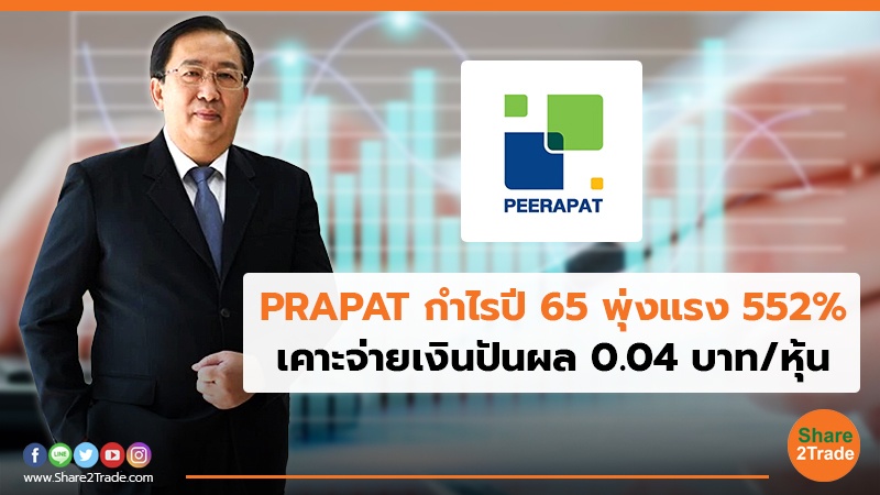 PRAPAT กำไรปี 65 พุ่งแรง 552%  เคาะจ่ายเงินปันผล 0.04 บาท/หุ้น