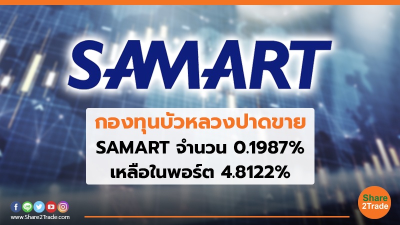 กองทุนบัวหลวงปาดขาย SAMART จำนวน 0.1987% เหลือในพอร์ต 4.8122%
