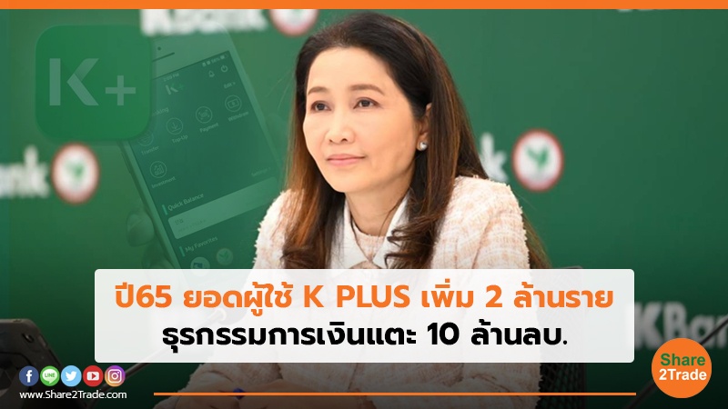 ปี65 ยอดผู้ใช้ K PLUS เพิ่ม 2 ล้านราย ธุรกรรมการเงินแตะ 10 ล้านลบ.