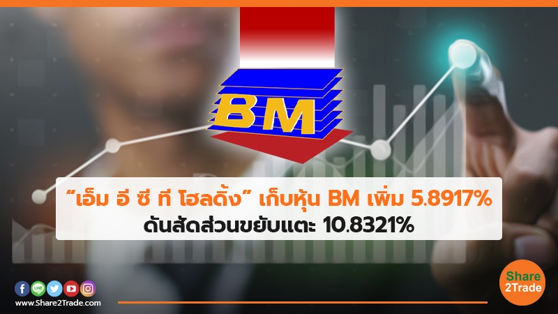 “เอ็ม อี ซี ที โฮลดิ้ง”เก็บหุ้น BM เพิ่ม 5.8917% ดันสัดส่วนขยับแตะ 10.8321%