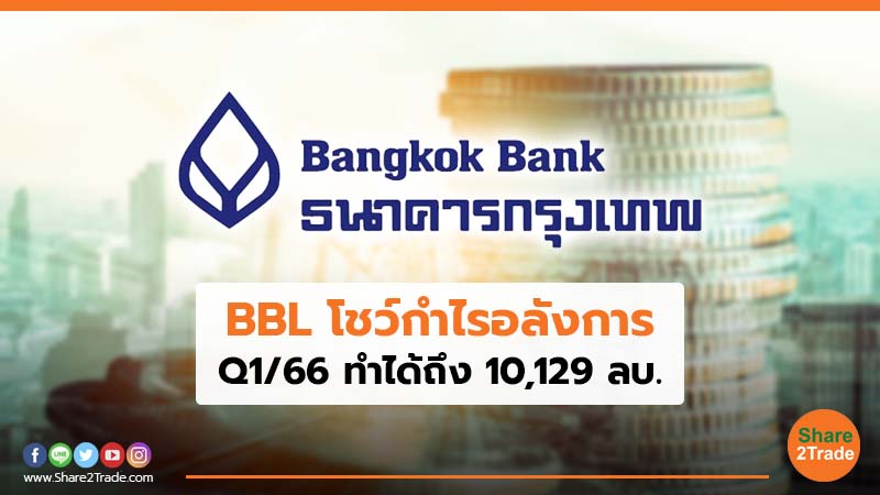 BBL โชว์กำไรอลังการ.jpg