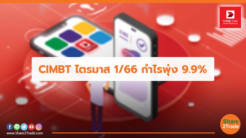 CIMBT ไตรมาส 1/66 กำไรพุ่ง 9.9%