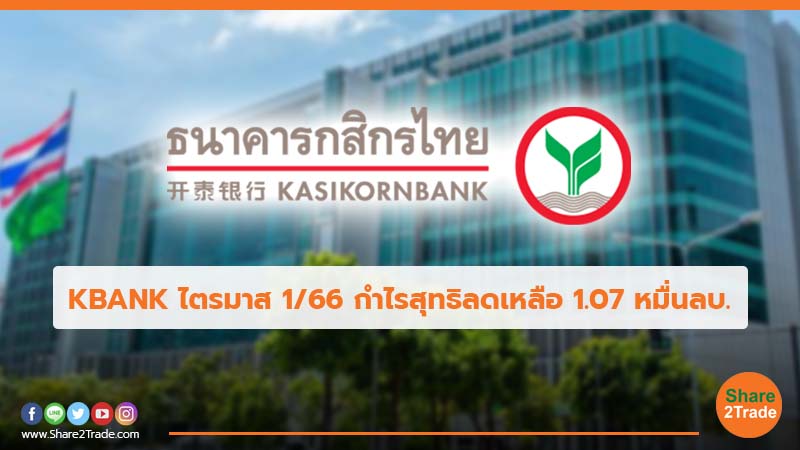 KBANK ไตรมาส 166 กำไรสุทธิลดเหลือ 1.07 หมื่นลบ.jpg