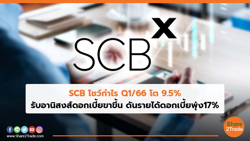 SCB โชว์กำไรQ1/66 โต 9.5% รับอานิสงส์ดอกเบี้ยขาขึ้น ดันรายได้ดอกเบี้ยพุ่ง17%