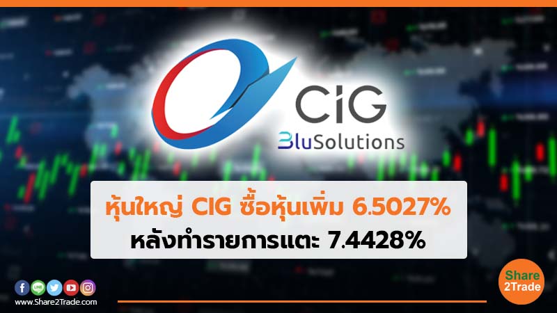 หุ้นใหญ่ CIG ซื้อหุ้นเพิ่ม 6.5027% หลังทำรายการแตะ 7.4428%