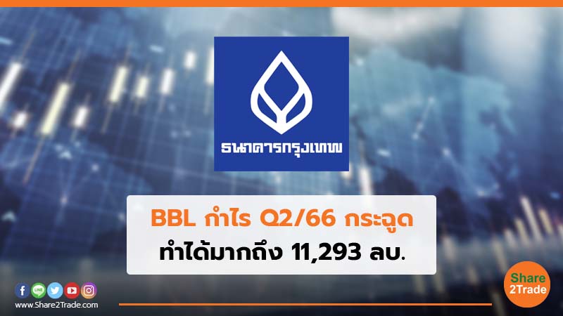 BBL กำไร Q2/66 กระฉูด ทำได้มากถึง 11,293 ลบ.