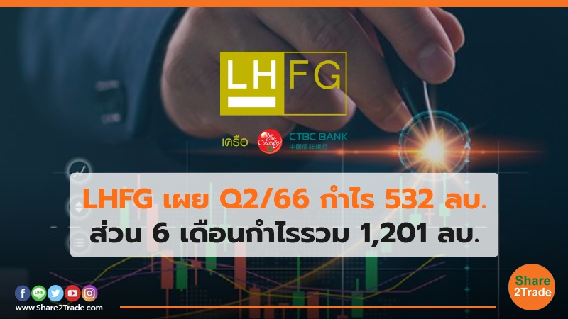 LHFG เผย Q2/66 กำไร 532 ลบ. ส่วน 6 เดือนกำไรรวม 1,201 ลบ.