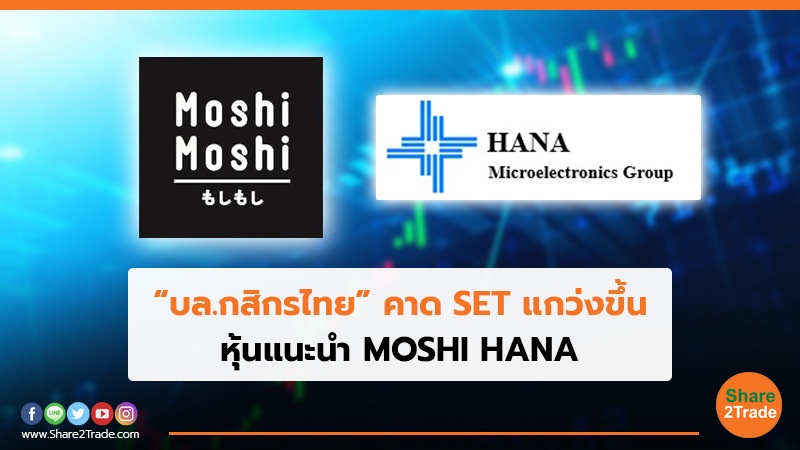 “บล.กสิกรไทย” คาด SET แกว่งขึ้น หุ้นแนะนำ MOSHI HANA