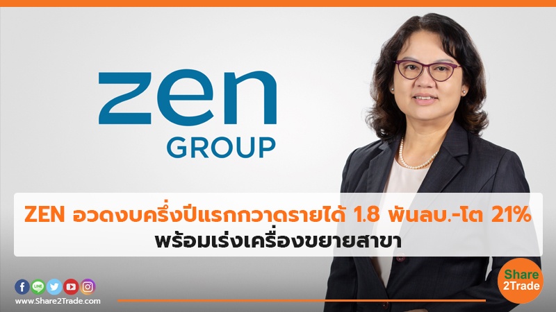 ZEN อวดงบครึ่งปีแรกกวาดรายได้1.8พันลบ.-โต 21% พร้อมเร่งเครื่องขยายสาขา