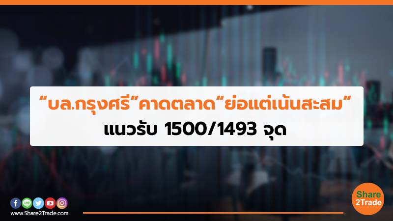 “บล.กรุงศรี”คาดตลาด“ย่อแต่เน้นสะสม” แนวรับ 1500/1493จุด