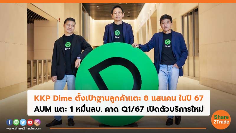KKP Dime ตั้งเป้าฐานลูกค้าแตะ 8 แสนคน ในปี 67 AUM แตะ 1หมื่นลบ. คาดQ1/67 เปิดตัวบริการใหม่