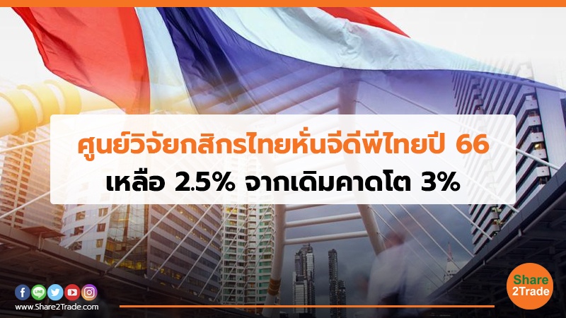 ศูนย์วิจัยกสิกรไทยหั่นจีดีพีไทยปี 66 เหลือ 2.5% จากเดิมคาดโต 3%