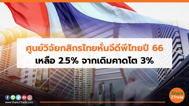 ศูนย์วิจัยกสิกรไทยหั่นจีดีพีไทยปี66.jpg