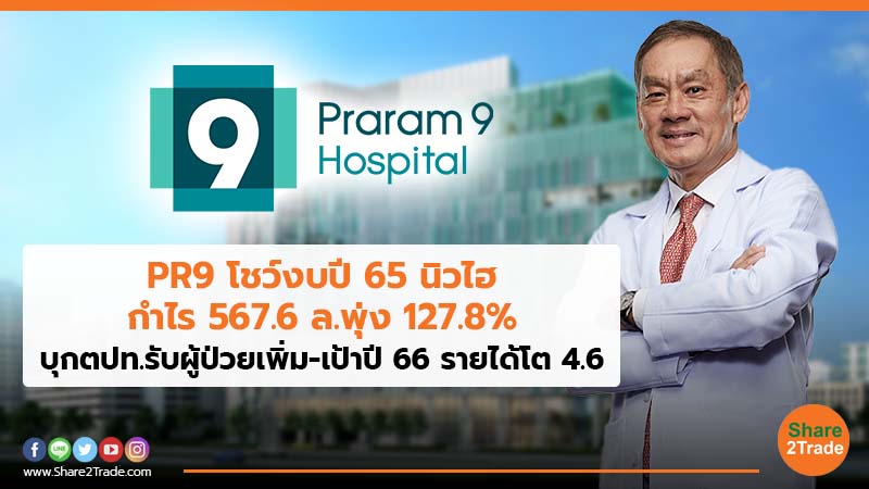 PR9 โชว์งบปี 65 นิวไฮ กำไร 567.6 ล.พุ่ง 127.8% บุกตปท.รับผู้ป่วยเพิ่ม-เป้าปี 66 รายได้โต 4.6 พันล.