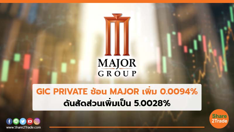 GIC PRIVATE ช้อน MAJOR เพิ่ม 0.0094% ดันสัดส่วนเพิ่มเป็น 5.0028%