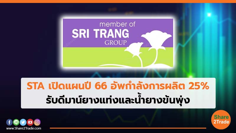 STA เปิดแผนปี 66 ลอัพกำลังการผลิต 25% รับดีมาน์ยางแท่งและน้ำยางข้นพุ่ง