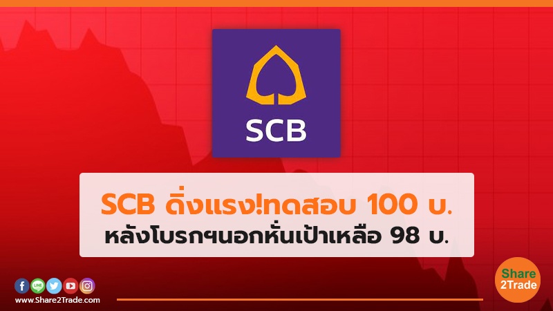 SCB ดิ่งแรง!ทดสอบ 100 บ. ลังโบรกฯนอกหั่นเป้าเหลือ 98 บ.