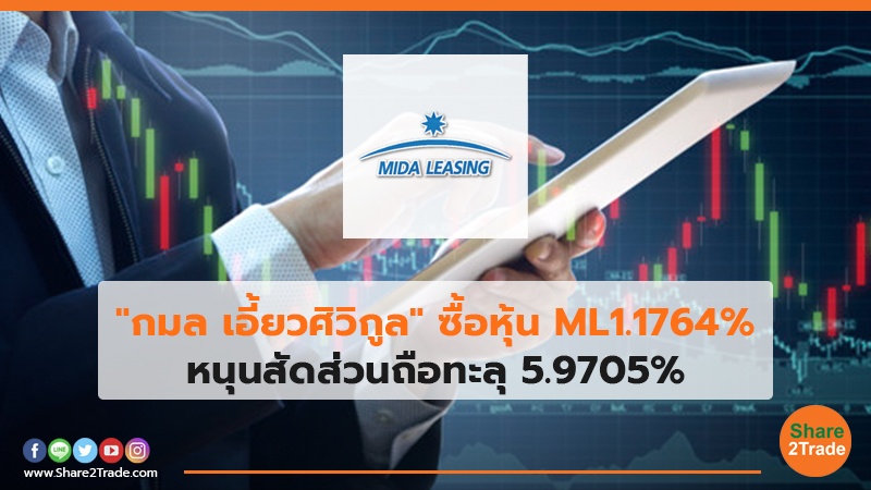 "กมล เอี้ยวศิวิกูล" ซื้อหุ้น ML1.1764% หนุนสัดส่วนถือทะลุ 5.9705%