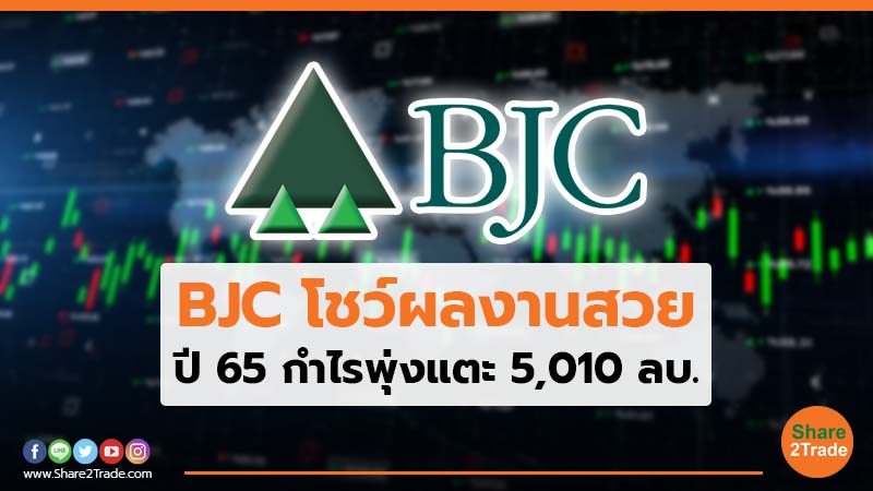 BJC โชว์ผลงานสวย ปี 65 กำไรพุ่งแตะ 5,010 ลบ.