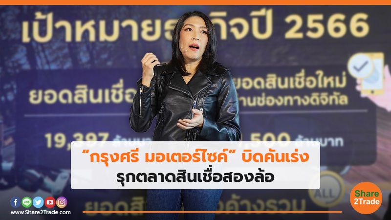 “กรุงศรี มอเตอร์ไซค์” บิดคันเร่ง รุกตลาดสินเชื่อสองล้อ