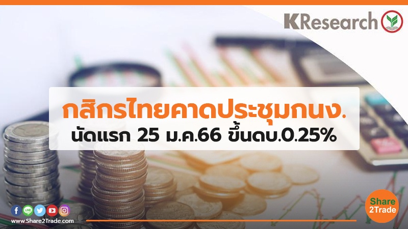 กสิกรไทยคาดประชุมกนง. นัดแรก 25 ม.ค.66 ขึ้นดบ. 0.25%