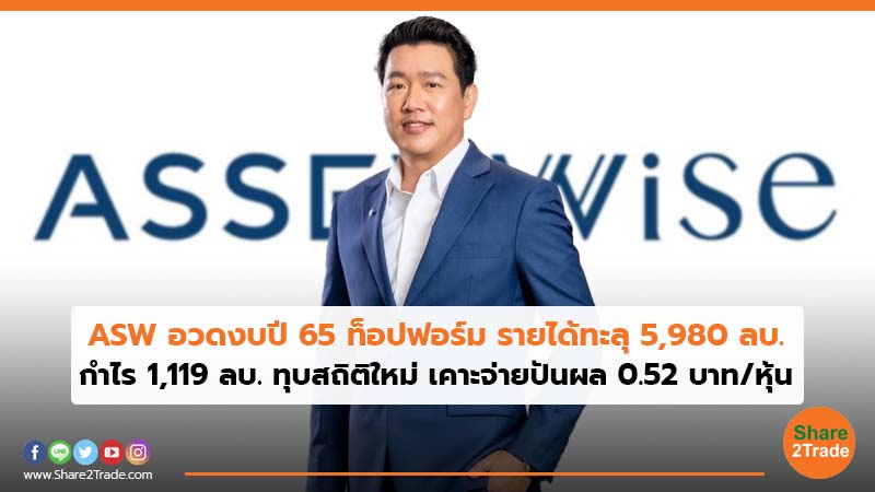 ASW อวดงบปี 65 ท็อปฟอร์ม รายได้ทะลุ 5,980 ลบ. กำไร 1,119 ลบ. ทุบสถิติใหม่ เคาะจ่ายปันผล 0.52 บาท/หุ้น