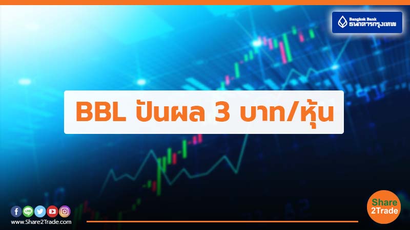 BBL ปันผล 3 บาท.jpg