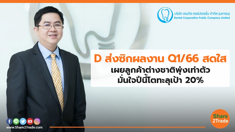 D ส่งซิกผลงานQ1/66 สดใส เผยลูกค้าต่างชาติพุ่งเท่าตัว มั่นใจปีนี้โตทะลุเป้า 20%