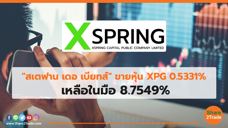 "สเตฟาน เดอ เบียทส์"ขายหุ้น XPG 0.5331% เหลือในมือ 8.7549%