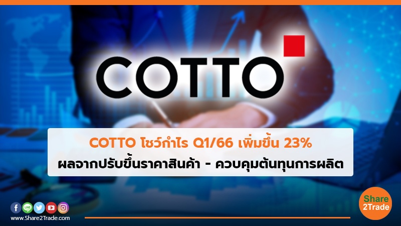 COTTO โชว์กำไร Q1/66 เพิ่มขึ้น 23% ผลจากปรับขึ้นราคาสินค้า - ควบคุมต้นทุนการผลิต
