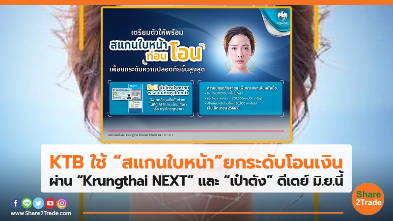 KTB ใช้ “สแกนใบหน้า”ยกระดับโอนเงิน ผ่าน “Krungthai NEXT” และ“เป๋าตัง” ดีเดย์ มิ.ย.นี้