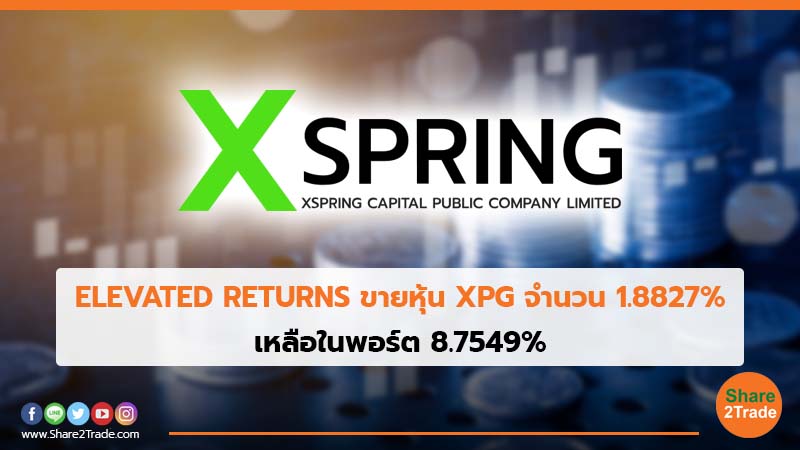 ELEVATED RETURNS ขายหุ้น XPG จำนวน 1.8827% เหลือในพอร์ต 8.7549%