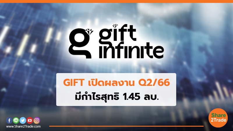 GIFT เปิดผลงาน Q2/66 มีกำไรสุทธิ 1.45 ลบ.