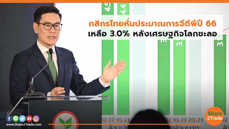 กสิกรไทยหั่นประมาณการจีดีพีปี 66.jpg