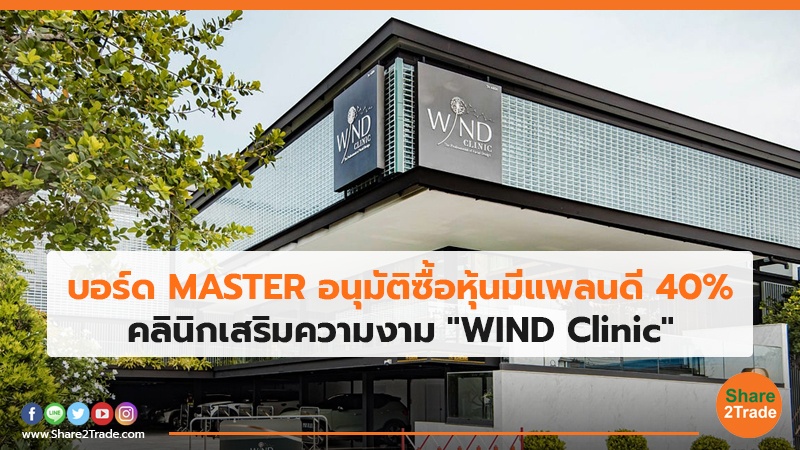 บอร์ด MASTER อนุมัติซื้อหุ้นมีแพลนดี 40% คลินิกเสริมความงาม "WIND Clinic"