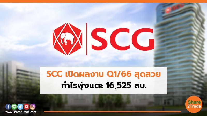 SCC เปิดผลงาน Q1/66 สุดสวย กำไรพุ่งแตะ 16,525 ลบ.