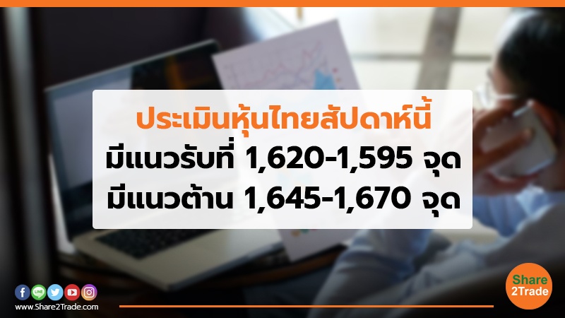 ประเมินหุ้นไทยสัปดาห์นี้ มีแนวรับที่ 1,620-1,595 จุด มีแนวต้าน 1,645-1,670 จุด