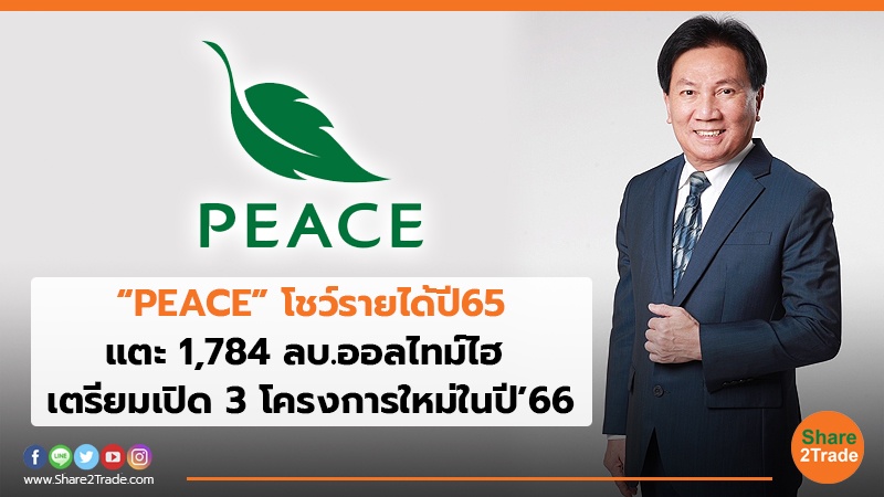 “PEACE” โชว์รายได้ปี65 แตะ 1,784 ลบ.ออลไทม์ไฮ เตรียมเปิด 3 โครงการใหม่ในปี’66