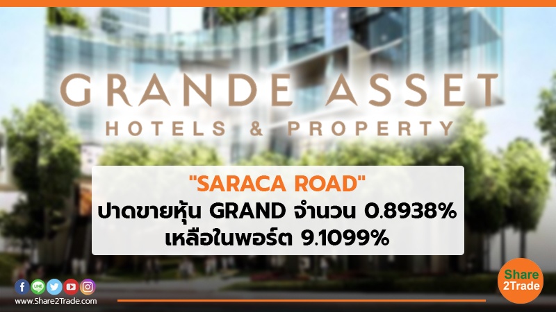 "SARACA ROAD" ปาดขายหุ้น GRAND จำนวน 0.8938% เหลือในพอร์ต 9.1099%
