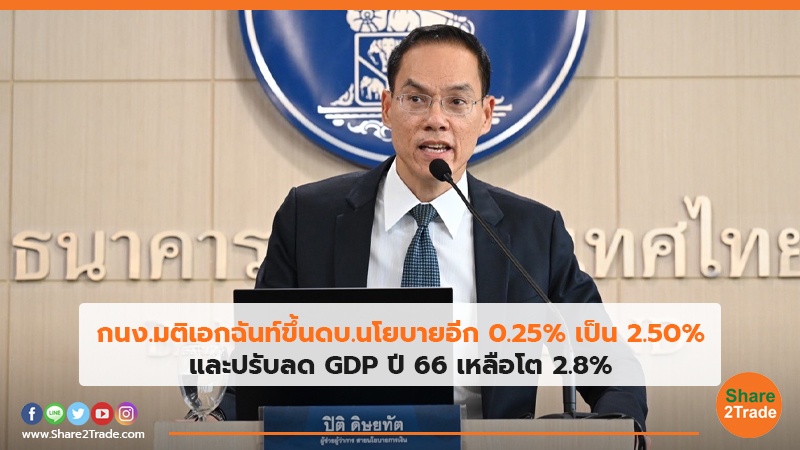 กนง.มติเอกฉันท์ขึ้นดบ.นโยบายอีก 0.25% เป็น 2.50% และปรับลด GDP ปี 66 เหลือโต 2.8%