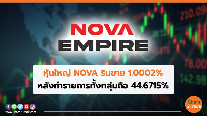 หุ้นใหญ่ NOVA รินขาย 1.0002% หลังทำรายการทั้งกลุ่มถือ 44.6715%