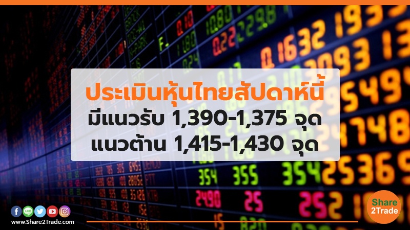 ประเมินหุ้นไทยสัปดาห์นี้ มีแนวรับ 1,390-1,375 จุด แนวต้าน 1,415-1,430 จุด
