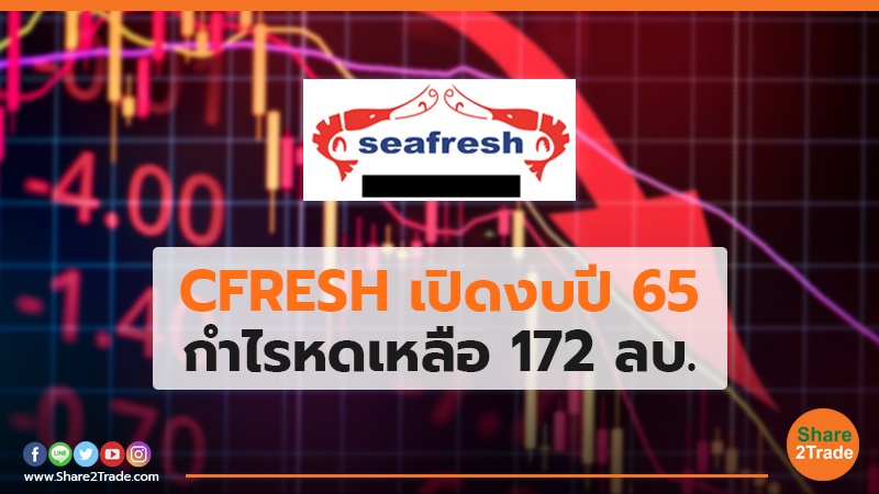 CFRESH เปิดงบปี 65 กำไรหดเหลือ 172 ลบ.